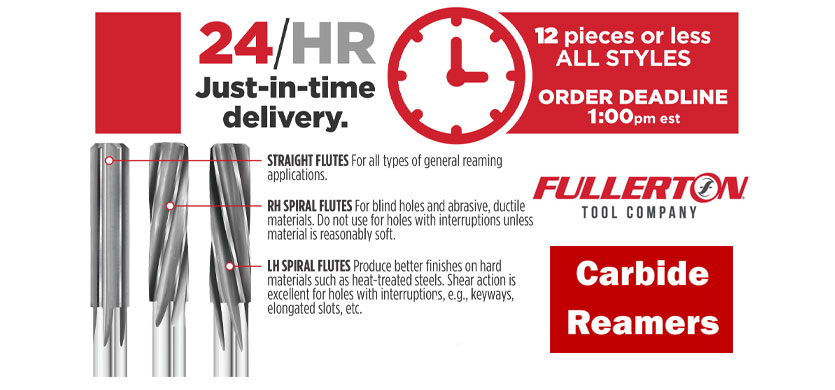 FULLERTON-JITReamersMainBanner